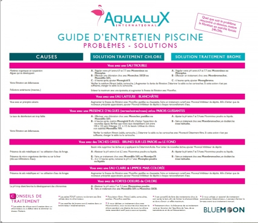 Guide d’entretien Aqualux