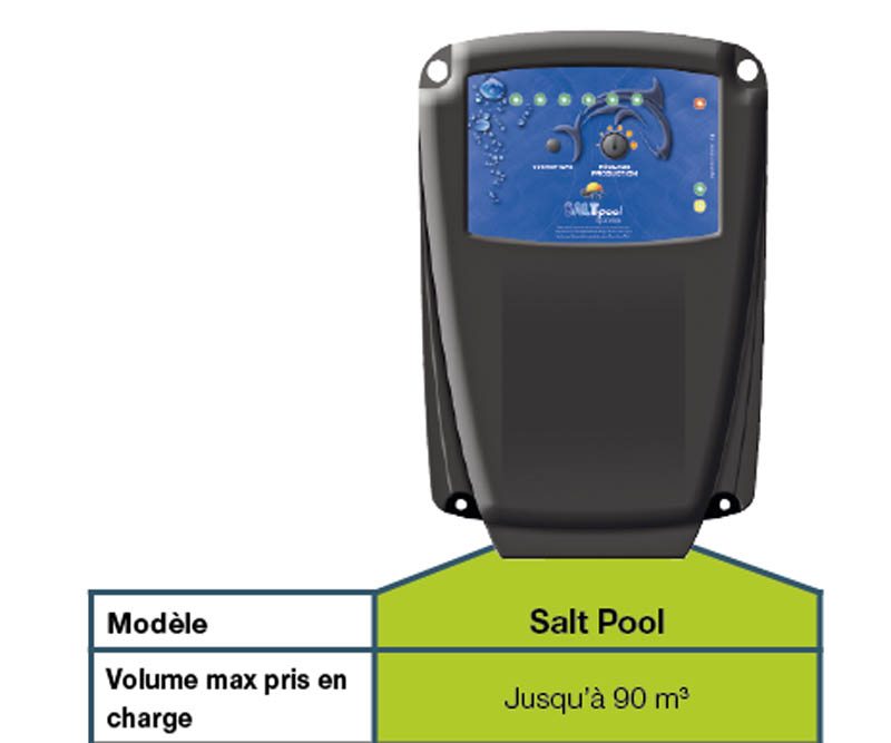 bio-pool accroche