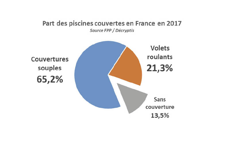 marche couv accroche