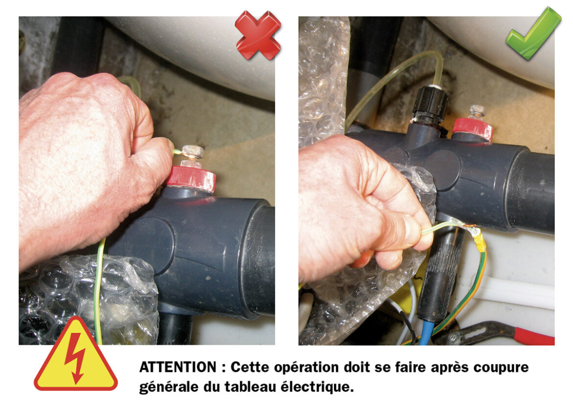 La mise à la terre pour éviter la corrosion électrolytique Activité — free download