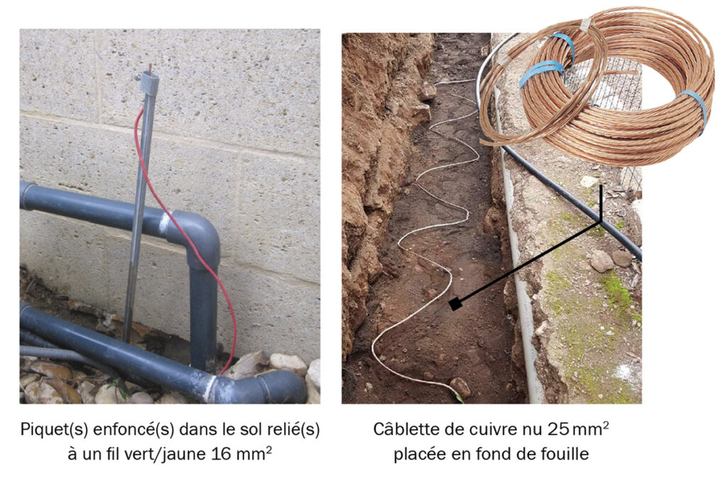 La mise à la terre pour éviter la corrosion électrolytique Activité — free download