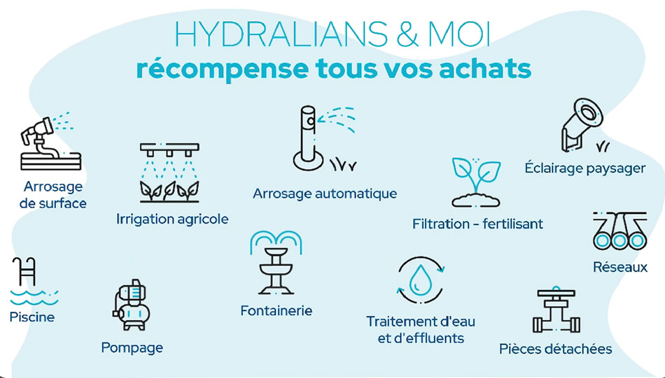 hydralians programme fidelite