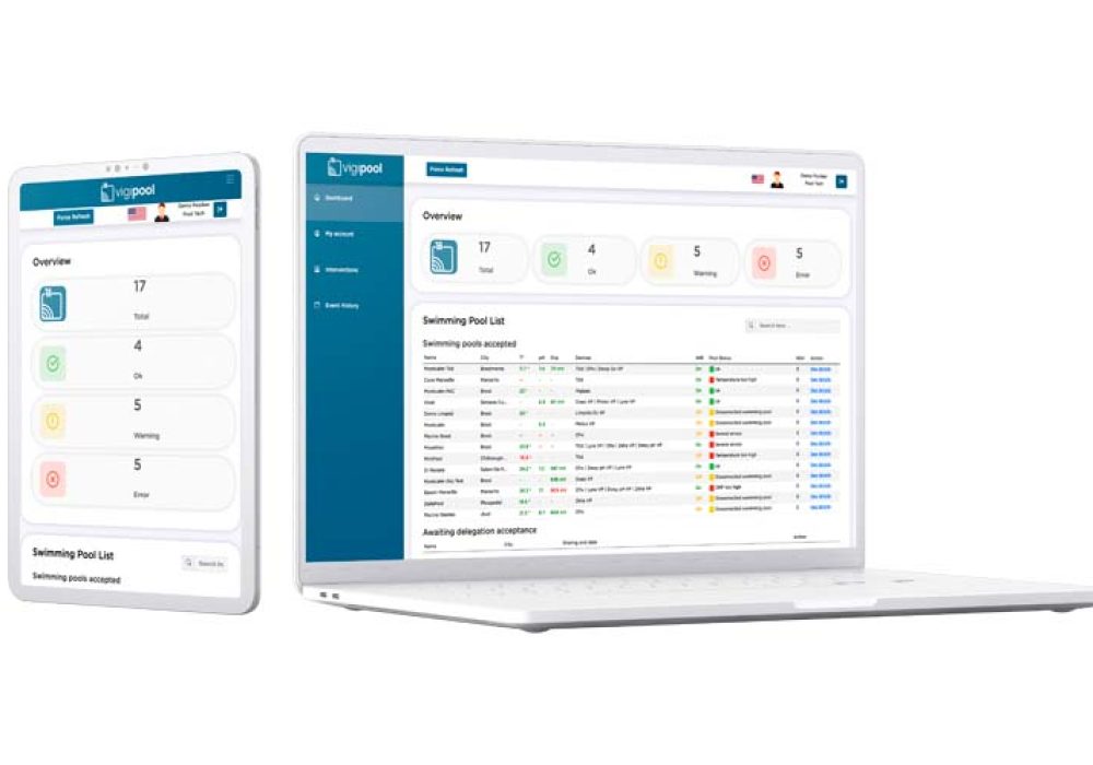 ACC-mockup VP supervision 2