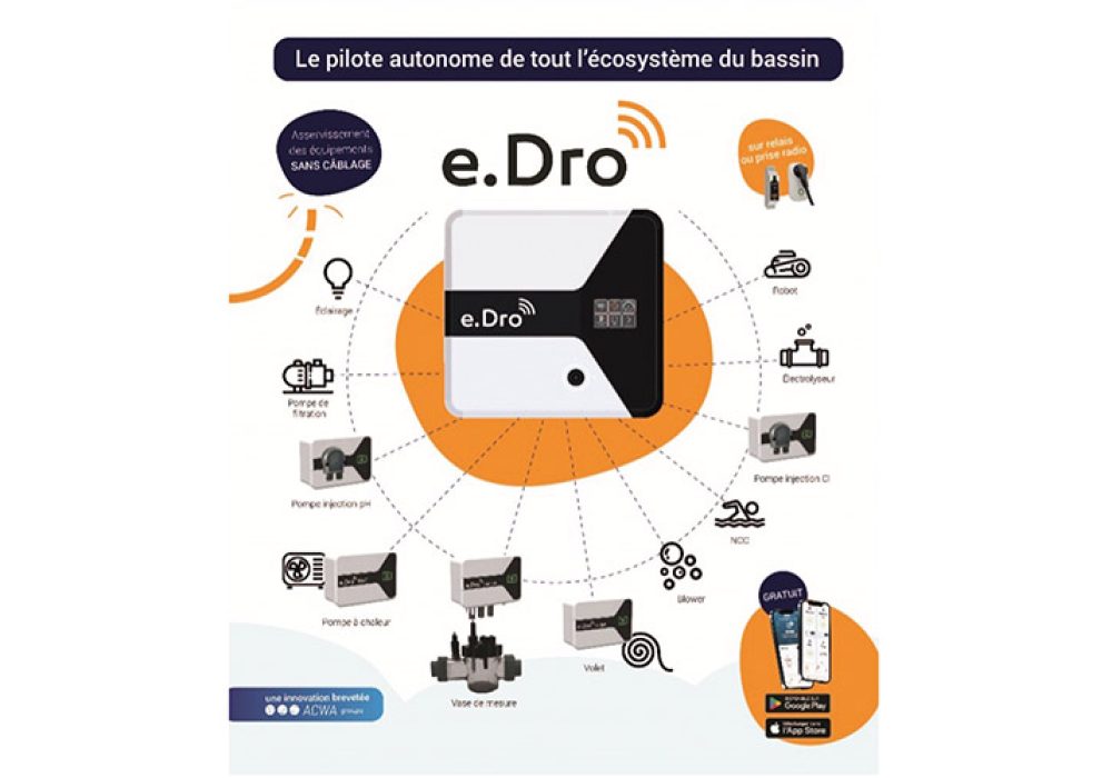 ACWA eDro 202308 acc