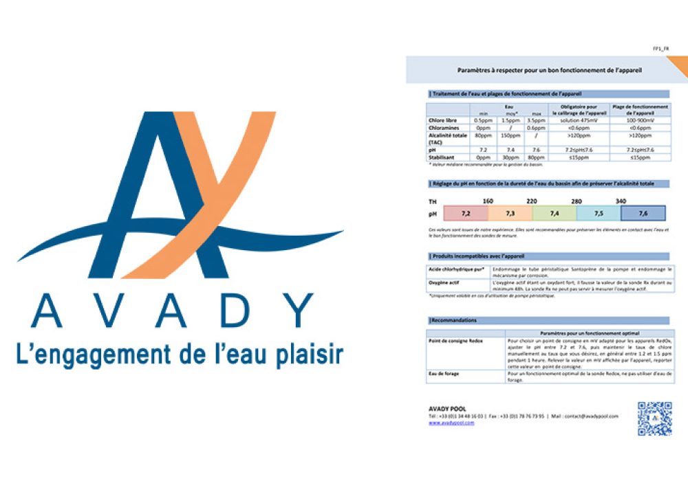 Avady Poll Exemple fiche 202112