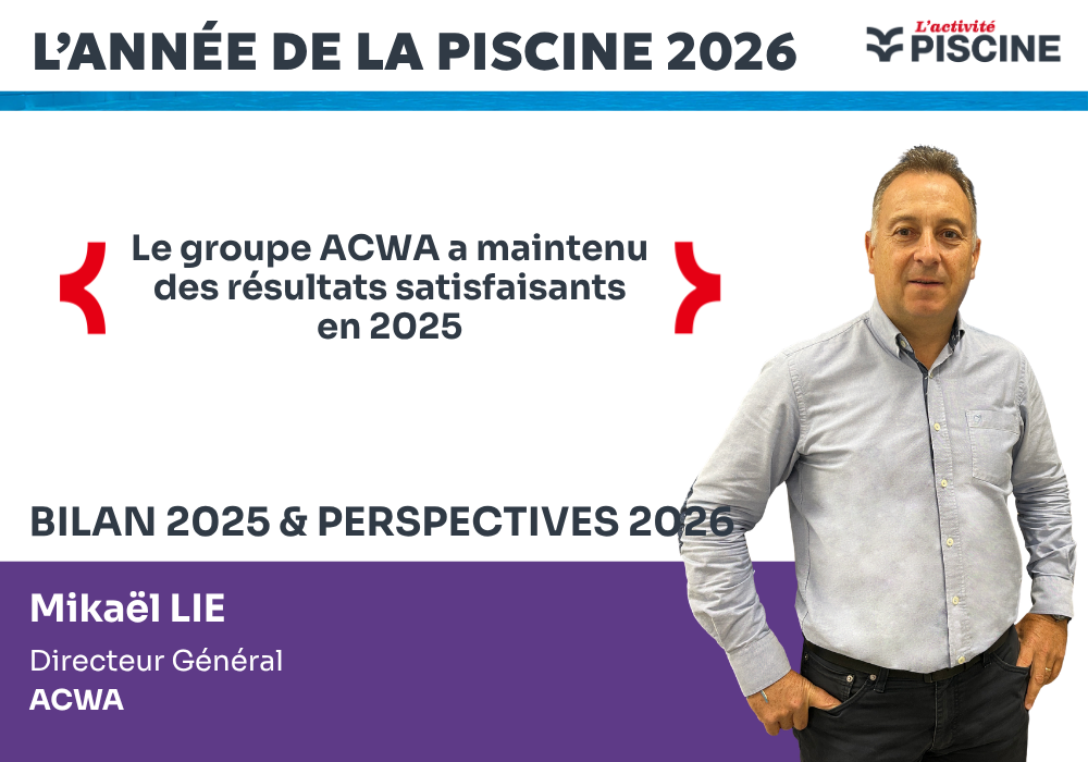 BILAN 2025 ACWA