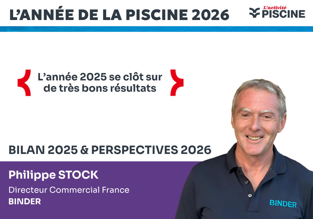 BILAN 2025 BINDER