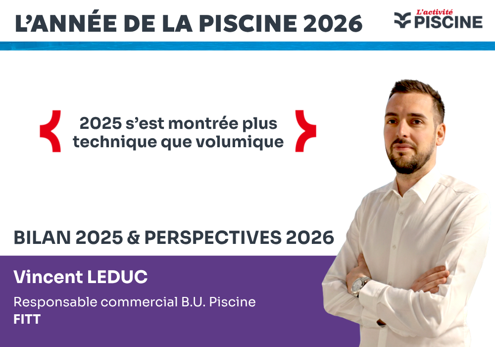 BILAN 2025 FITT