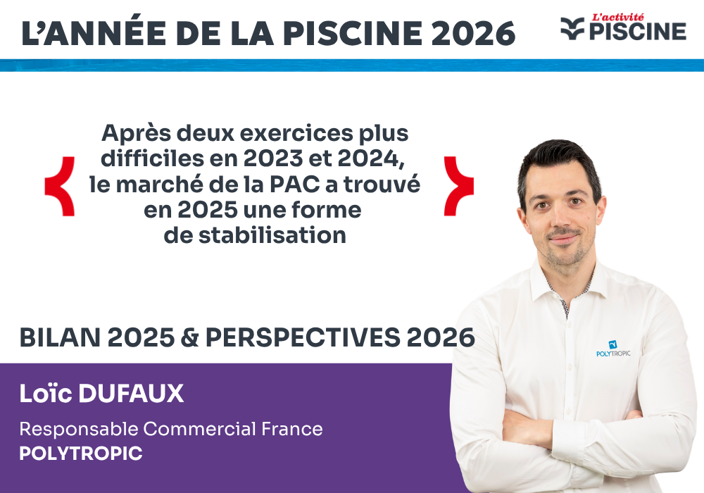 BILAN 2025 POLYTROPIC