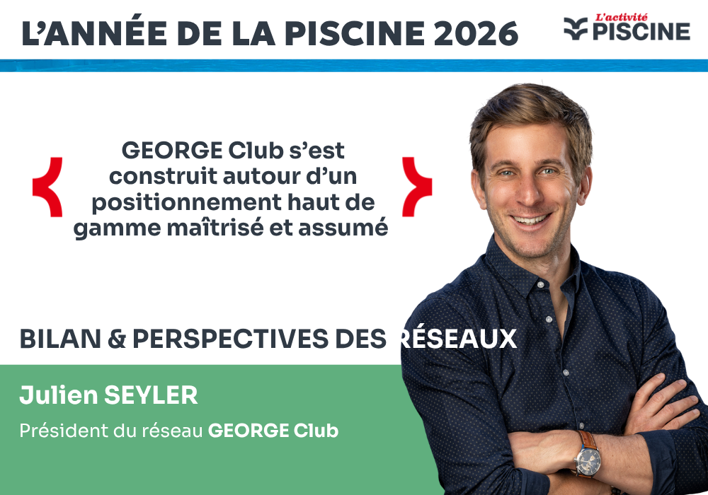 BILAN des réseaux GEORGE CLUB