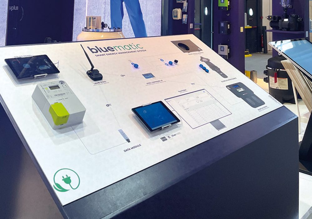 Bluedrops - Salon 202212ACC