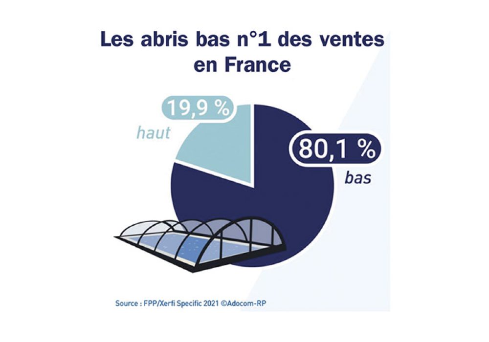 CAMEMBERT ABRI 202303ACC