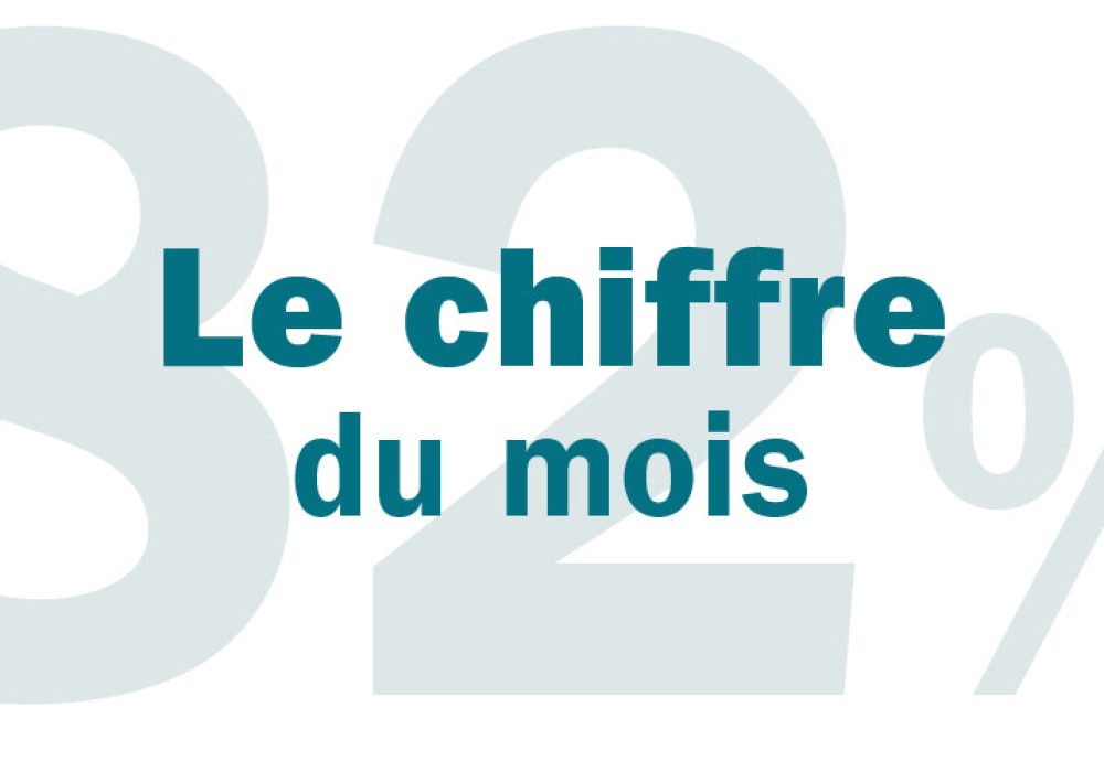 Chiffre du mois lap129 202111