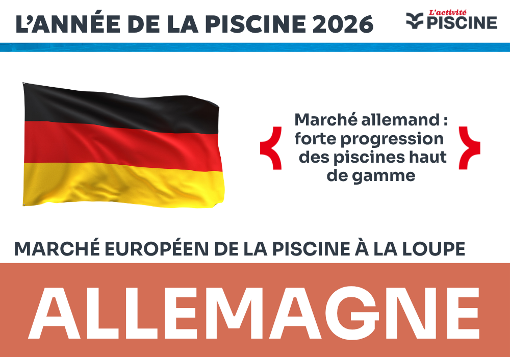 MARCHÉ EUROPÉEN ALLEMAGNE