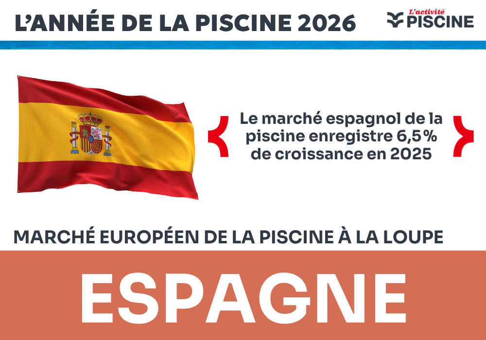 MARCHÉ EUROPÉEN ESPAGNE