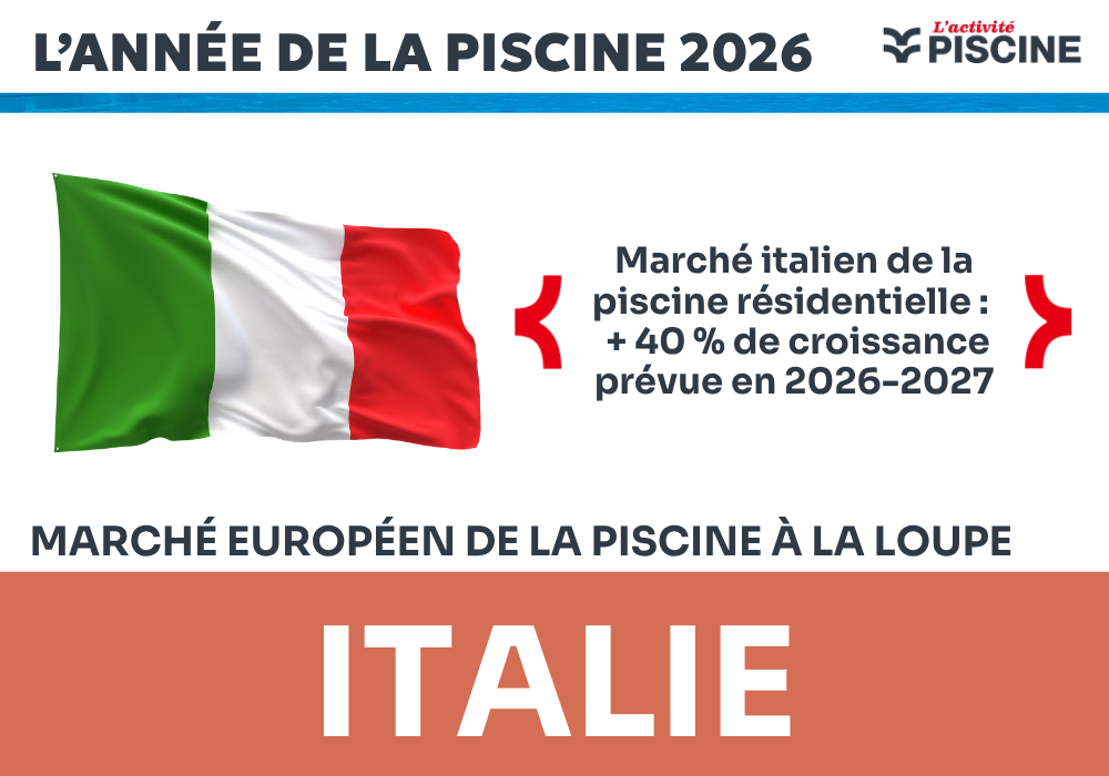MARCHÉ EUROPÉEN ITALIEN