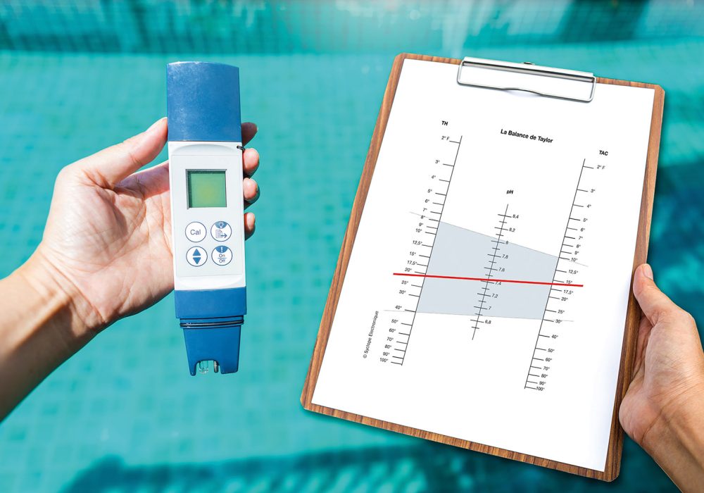 Digital water tester and blank white paper on wooden clipboard o