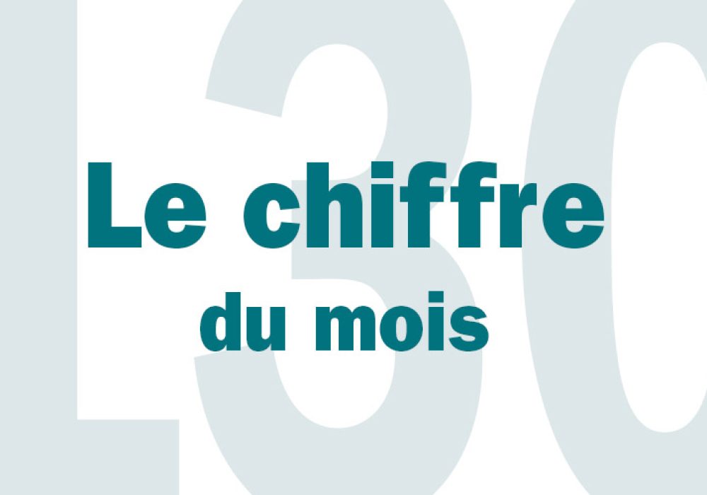 chiffre du mois LAP125