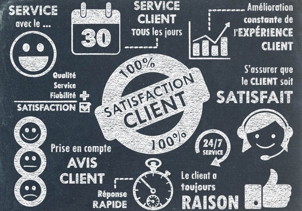 Croquis "SATISFACTION CLIENT" sur Tableau (service qualit√© a
