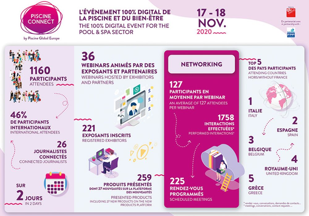 infographie_pc-2